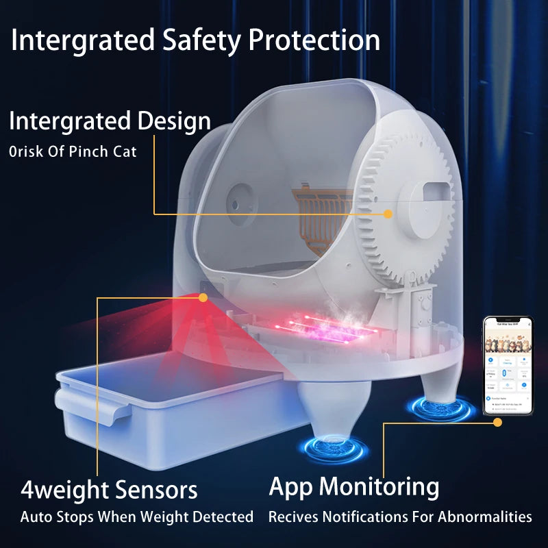 Revolutionary Auto Cat Litter Box with Smart App Control - Large Capacity, Odor-Free, Self-Cleaning Solution for Your Feline Friend